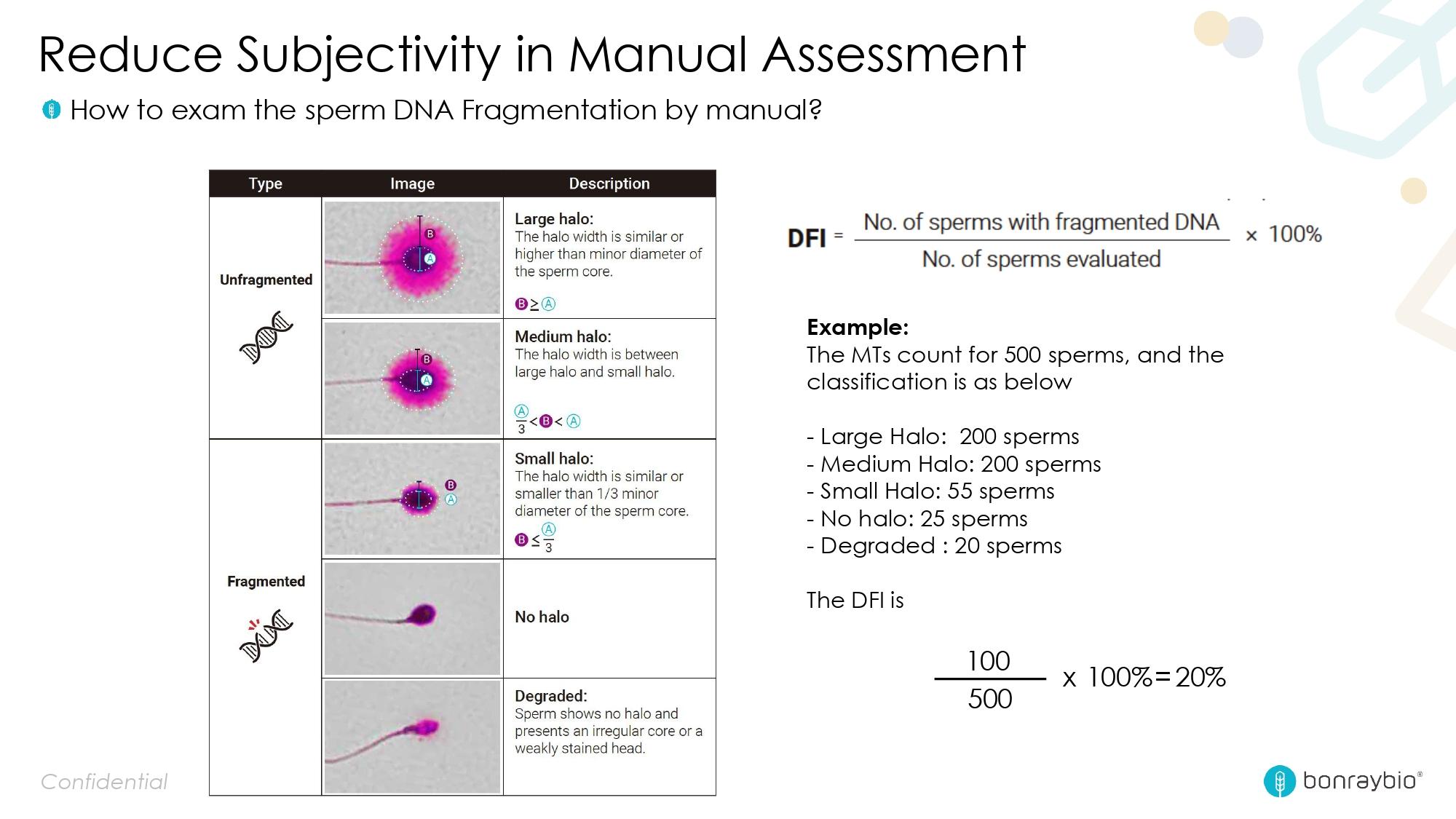 Why Manual Counting Can Be Less Reliable